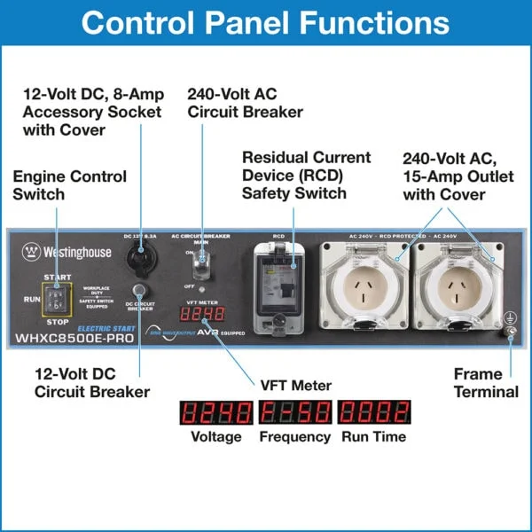 8.5kVA Westinghouse WHXC8500E-PRO Generator Electric Start - Image 7