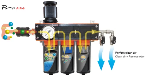 DEVILBISS FILTER REGULATOR COALESCER PROAIR-3 - Image 2