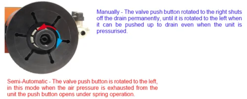 DEVILBISS FILTER REGULATOR COALESCER PROAIR-3 - Image 7