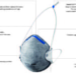 Drager X-plore 1720 Moulded Respirator - Box/10 - Image 2