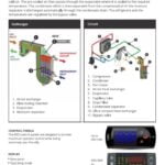 ATS Refrigerated Air Dryers - Image 2