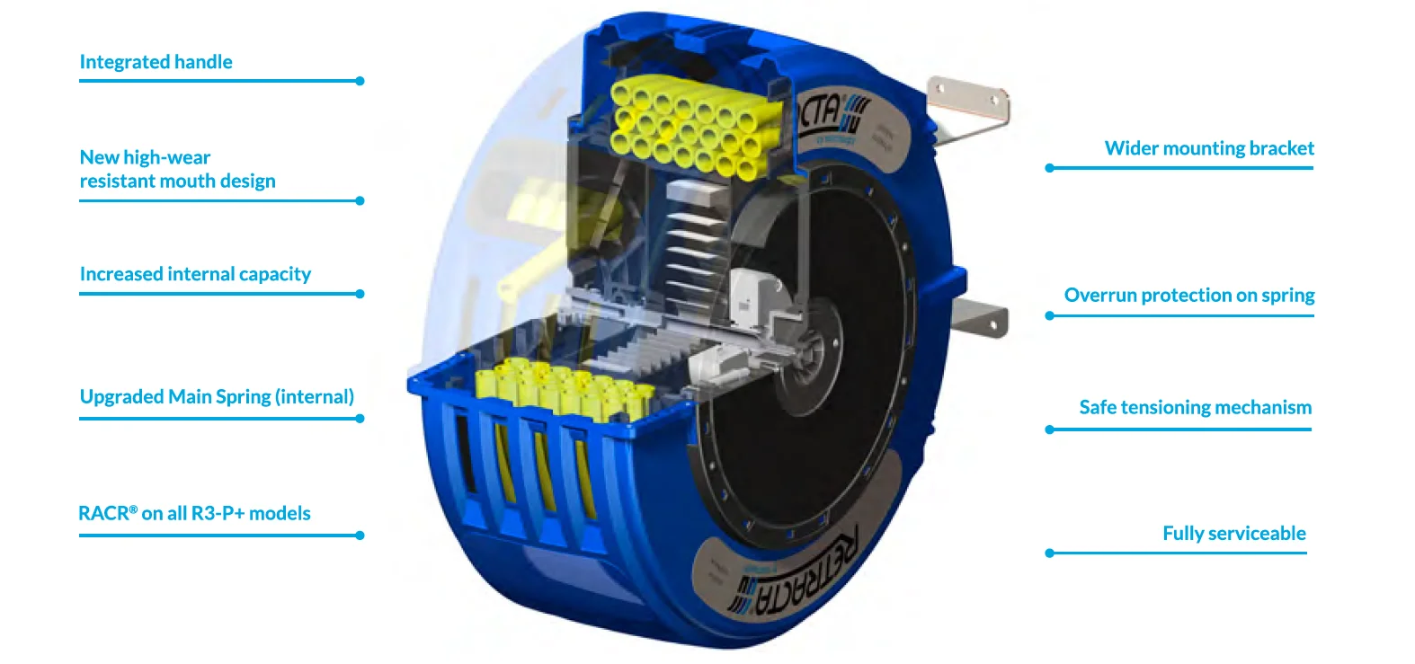 Macnaught AW315B-01 3/8" x 15m Retracta R3 Compressed Air/Water Reel - Image 2