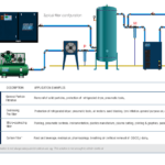 ATS FGO Series Inline Filters - Image 4