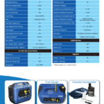 2.4kVA Westinghouse WHXC2400i Generator - Image 5