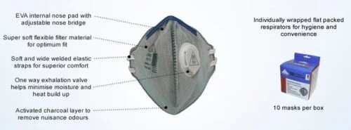 P2CV Vertical Fold Valved Charcoal Respirator-Box/10 (DM30) - Image 4
