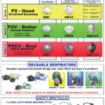 P2 Vertical Fold Respirator – Box/10 (DM10) - Image 4