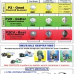 P2-V Vertical Fold Valved Respirator - Box/10 (DM20) - Image 5