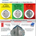 P2-V Vertical Fold Valved Respirator - Box/10 (DM20) - Image 4