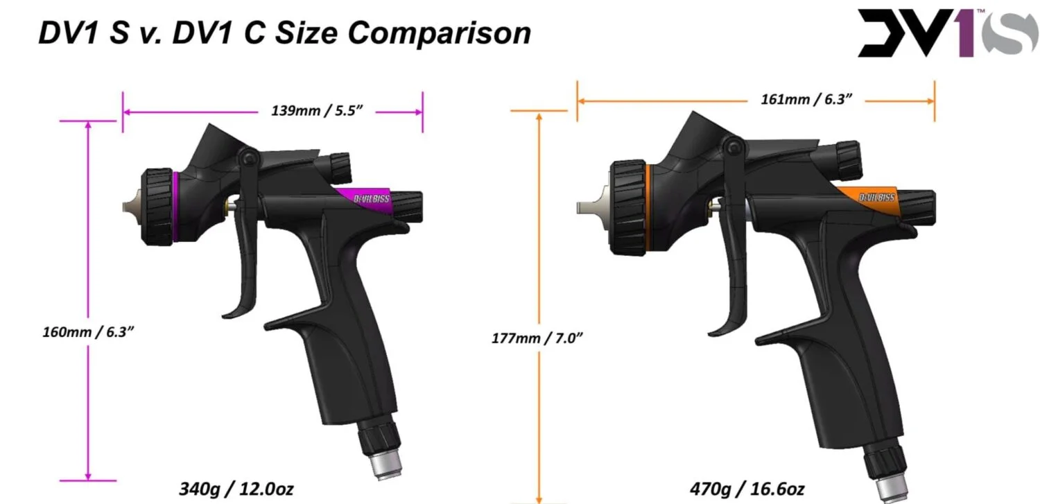DEVILBISS DV1 SMART REPAIR GUN - Image 2