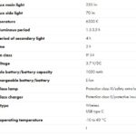 CORDLESS LED HAND-HELD LAMP ERGOPOWER PEN+ - Image 3