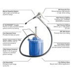 MINILUBE GREASING SYSTEM