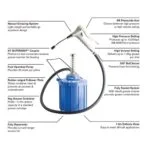 MINILUBE GREASING SYSTEM - 5kg - Image 2