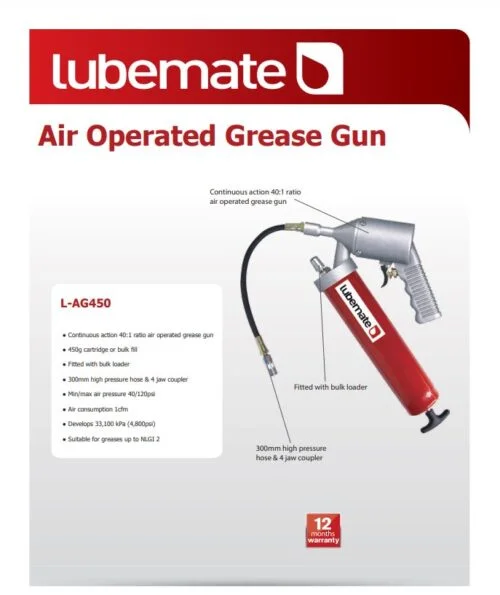 Lubemate Air Operated Grease Gun - Image 2