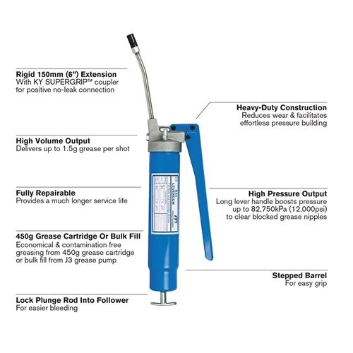 LEVERGUN 450G GREASE GUN