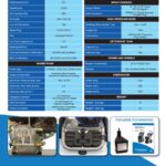 Westinghouse WPX2700 Pressure Washer - Image 10