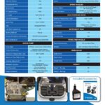 Westinghouse WPX3200 Pressure Washer - Image 9