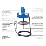 P3 POWERLUBE 20kg GREASE KIT - Image 2