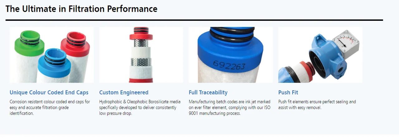 Walker Alpha Series Filter Element - 0.01 Micron - Image 2