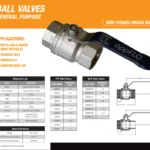 3" Female Ball Valve - Image 2