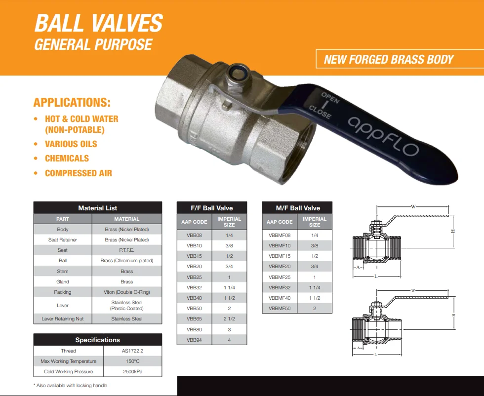 3/4" M/F Ball Valve - Image 2